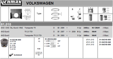 Поршень з кільцями та пальцем (розмір відп. 81.01/STD) VW T5 2.5TDI (3-й. 4-й. 5-й. цил) (AXD/AXE/BLJ Euro3 (3/4/5 CYL.)) Поршень з кільцями та пальцем (розмір відп. 81.01/STD) VW T5 2.5TDI (3-й. 4-й. 5-й. цил) (AXD/AXE/BLJ Euro3 (3/4/5 CYL.))