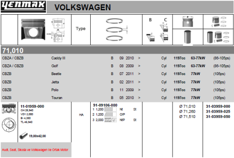 Поршень з кільцями та пальцем (розмір відп. 71.51 / +0.5) (CBZA/CBZB )