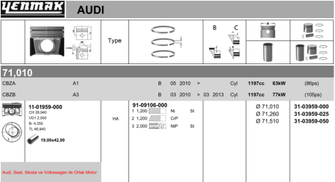 Поршень з кільцями та пальцем (розмір відп. 71.51 / +0.5) (CBZA/CBZB )