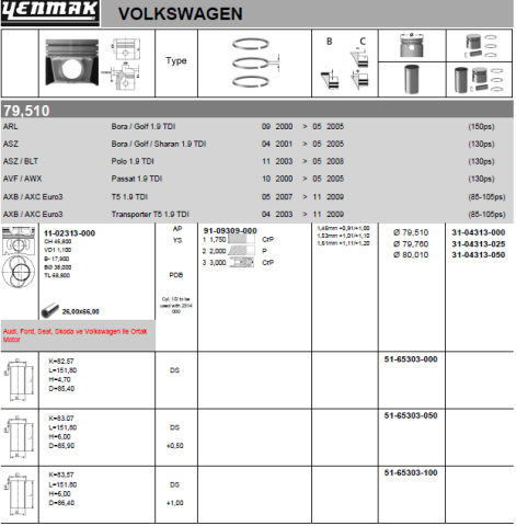 Поршень з кільцями та пальцем (розмір відп. 80.01/+0.5) (ASZ, AVF, AWX, (1-2 циліндр)