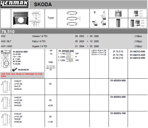 Поршень з кільцями та пальцем (розмір відп. 80.01/+0.5) (ASZ, AVF, AWX, (1-2 циліндр)