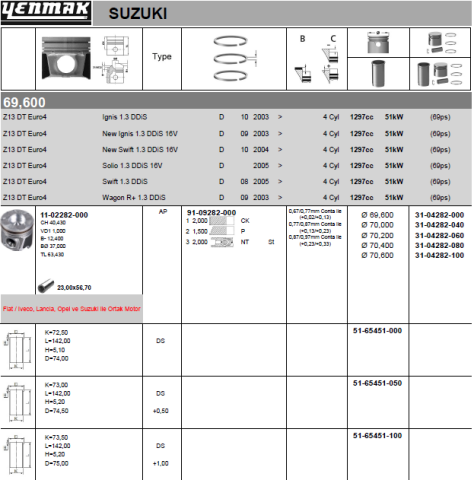 Поршень з кільцями та пальцем (розмір відп. 69.60/STD) OPEL Combo 1,3CDTI 04- (M733 AT 12 Z)