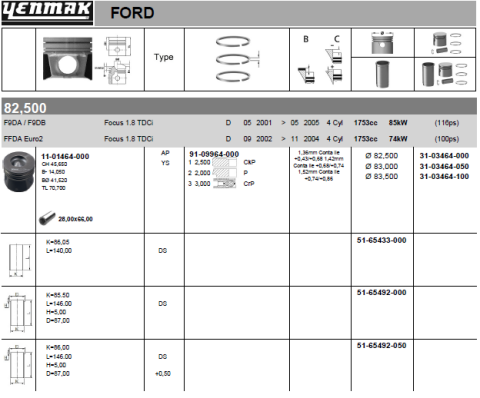 Поршень з кільцями та пальцем (розмір відп. 83.00/+0.50) FORD 1.8 TDCi)