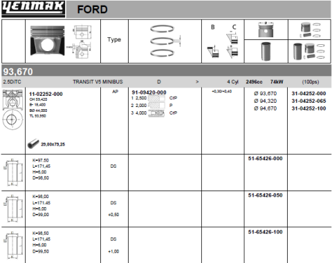 Поршень с кольцами и пальцем (размер отв. 94.32/+0.65) (2.5 DI TC)