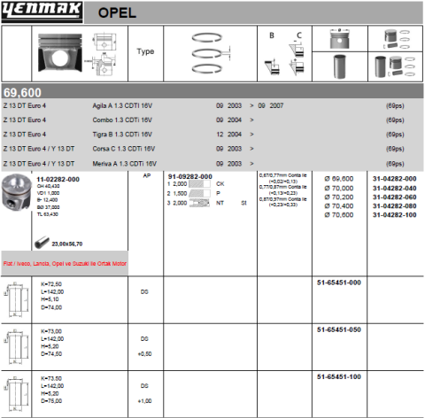 Поршень з кільцями та пальцем (розмір відп. 69.60/STD) OPEL Combo 1,3CDTI 04- (M733 AT 12 Z)