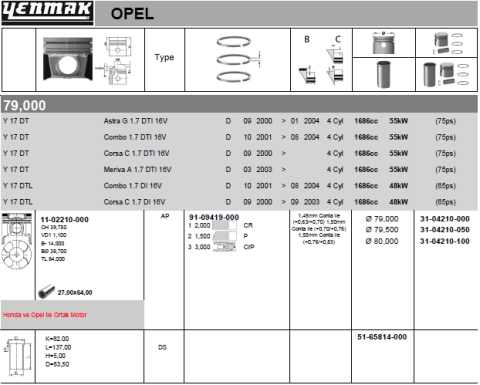 Поршень з кільцями та пальцем OPEL Combo 1.7DTI (розмір відп. 79.5/+0.5) (Y 1.7 DT)