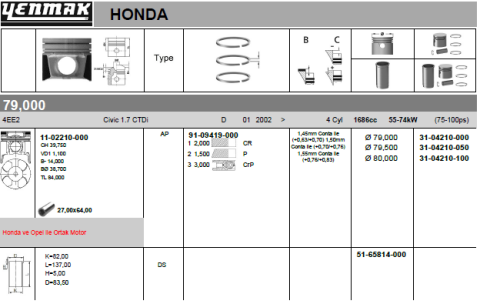 Поршень з кільцями та пальцем OPEL Combo 1.7DTI (розмір відп. 79.5/+0.5) (Y 1.7 DT)