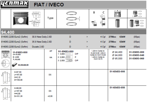 Поршень з кільцями та пальцем (розмір відп. 95.00/+0.60) CITROEN Jumper 2,8D-02, FIAT Dicato 2.8D (Sofim 8140.63 22 EURO 2 / SOFIM EURO 2) Поршень з кільцями та пальцем (розмір відп. 95.00/+0.60) CITROEN Jumper 2,8D-02, FIAT Dicato 2.8D (Sofim 8140.63 22 EURO 2 / SOFIM EURO 2)