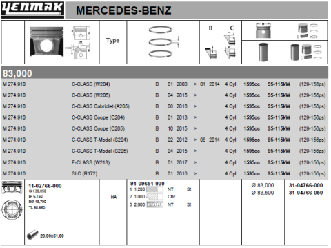 Поршень с кольцами и пальцем DB C205/204 180/160 (размер отв. 83 / STD) (M274.910 )
