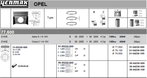 Поршень с кольцами и пальцем OPEL Astra G 1.4 (размер отв. 77.6/STD) (Z1, 4XE)