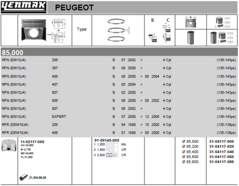 Поршень з кільцями та пальцем CITROEN 1.6/2.0 (розмір відп. 85/STD) (RFN (EW10J4), RFR (DEW10J4)) Поршень з кільцями та пальцем CITROEN 1.6/2.0 (розмір відп. 85/STD) (RFN (EW10J4), RFR (DEW10J4))