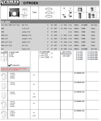 Поршень з кільцями та пальцем (розмір відп. 83.5/+0.5) CITROEN 1.9D (4цл.) (XUD 9, XUD 9 A)