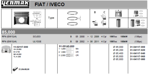 Поршень з кільцями та пальцем CITROEN 1.6/2.0 (розмір відп. 85/STD) (RFN (EW10J4), RFR (DEW10J4)) Поршень з кільцями та пальцем CITROEN 1.6/2.0 (розмір відп. 85/STD) (RFN (EW10J4), RFR (DEW10J4))