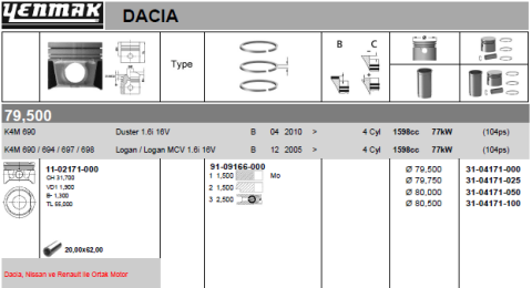 Поршень з кільцями та пальцем (розмір відп. 79.5/STD) (K4M 708/K4M 710-720/95-107-110-116 PS) Поршень з кільцями та пальцем (розмір відп. 79.5/STD) (K4M 708/K4M 710-720/95-107-110-116 PS)
