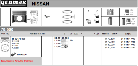 Поршень з кільцями та пальцем (розмір відп. 79.5/STD) (K4M 708/K4M 710-720/95-107-110-116 PS) Поршень з кільцями та пальцем (розмір відп. 79.5/STD) (K4M 708/K4M 710-720/95-107-110-116 PS)