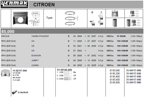 Поршень з кільцями та пальцем CITROEN 1.6/2.0 (розмір відп. 85/STD) (RFN (EW10J4), RFR (DEW10J4)) Поршень з кільцями та пальцем CITROEN 1.6/2.0 (розмір відп. 85/STD) (RFN (EW10J4), RFR (DEW10J4))