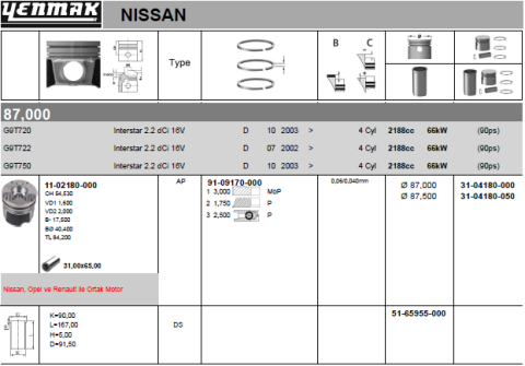 Поршень з кільцями та пальцем (розмір відп. 87,50/+0,50) OPEL Movano 2.2DTI 00-, RENAULT Master 2,2dCi (G9T 710-720-722-750)