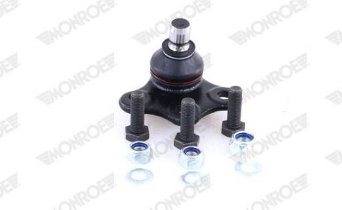 Кульова опора