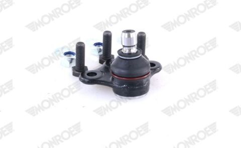 Кульова опора