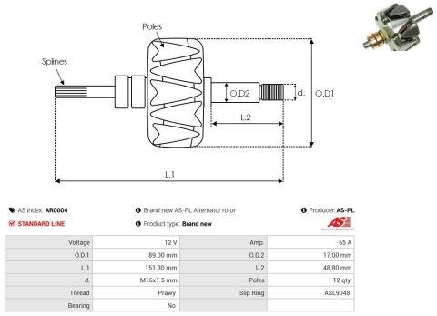 Ротор генератора Ротор генератора