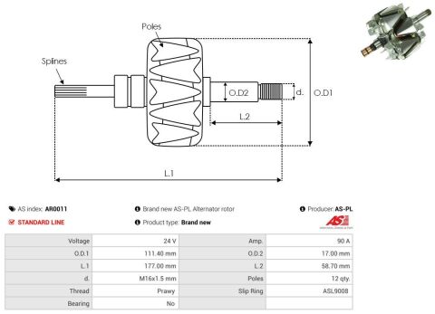 Ротор генератора Ротор генератора