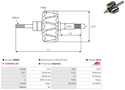 Ротор генератора Ротор генератора