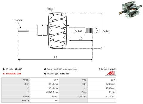 Ротор генератора Ротор генератора