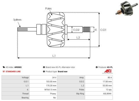 Ротор генератора