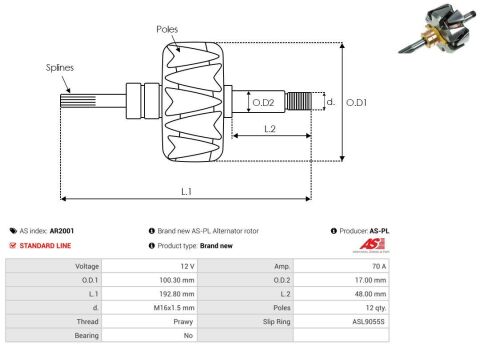 Ротор генератора Ротор генератора