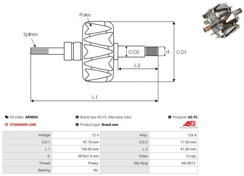 Ротор генератора Ротор генератора