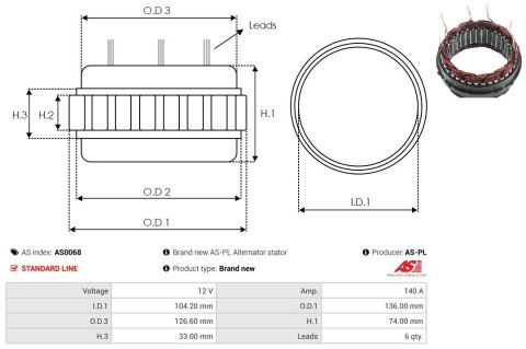 Обмотка генератора Обмотка генератора