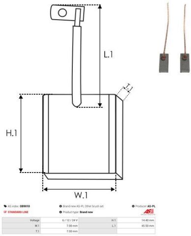Щітка генератора