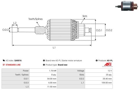 Ротор стартера Ротор стартера