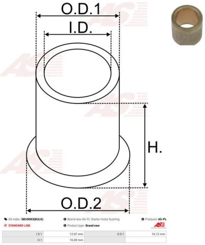Втулка металлическая
