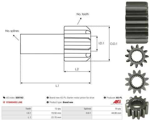Шестерня бендикса стартера