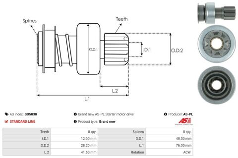 Бендикс стартера
