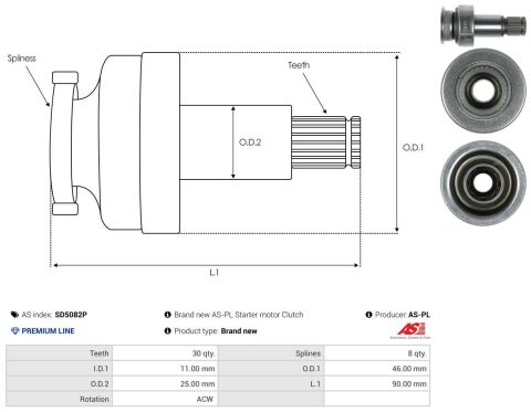 Бендикс стартера
