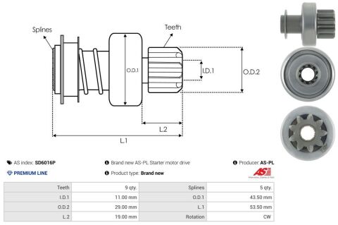 Бендикс стартера