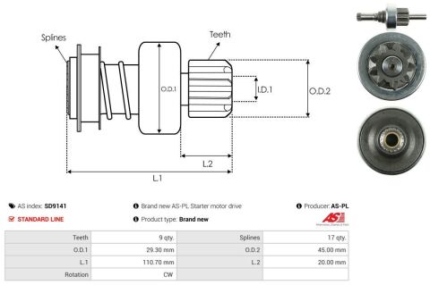 Бендикс стартера