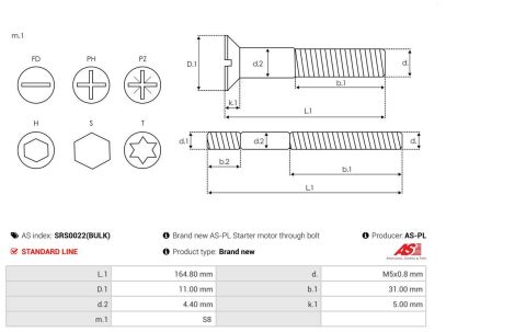 Ремкомплект стартера (детали стартера, заглушки, шайбы)