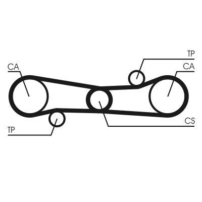 Ремінь зубчастий