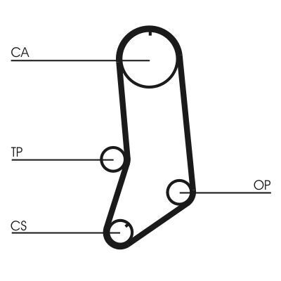 Ремінь зубчастий