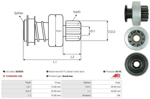 Бендикс стартера (z=10, z=8. тип Valeo) 2.0dCi / 2.3dCi Renault Master III + Opel Movano B 10- FWD