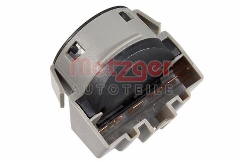 Контактна група