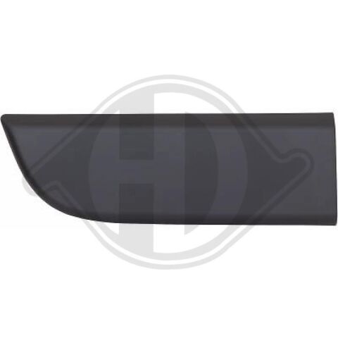 Декоративна/захисна накладка, двері