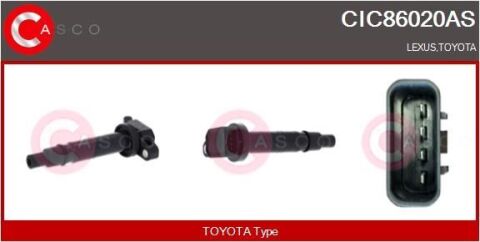 Котушка запалювання