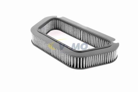 Фильтр, воздух во внутренном пространстве