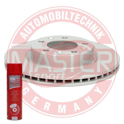 Гальмівний диск