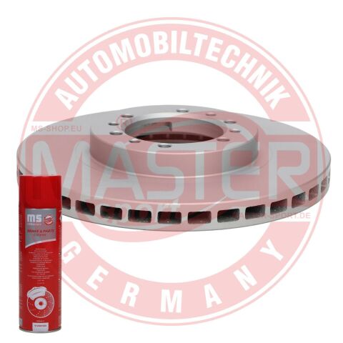 Гальмівний диск