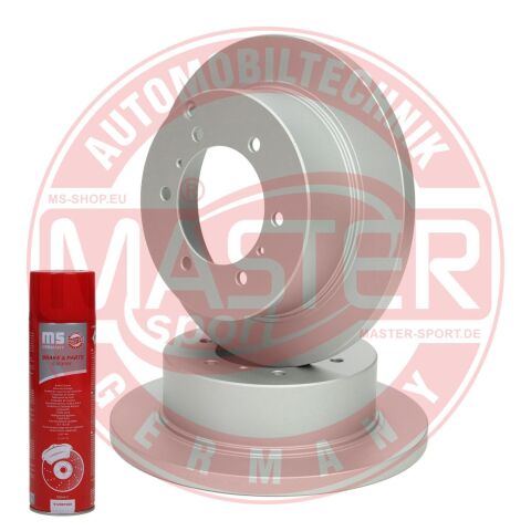 Гальмівний диск